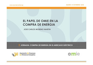 El papel de OMIE en la Compra de Energía. Operativa de compra de consumidores y comercializadores