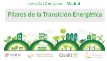 Pilares de la transición energética