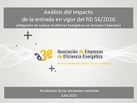 Análisis del impacto de la entrada en vigor del RD 56/2016