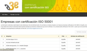 Empresas con certificación ISO 50001